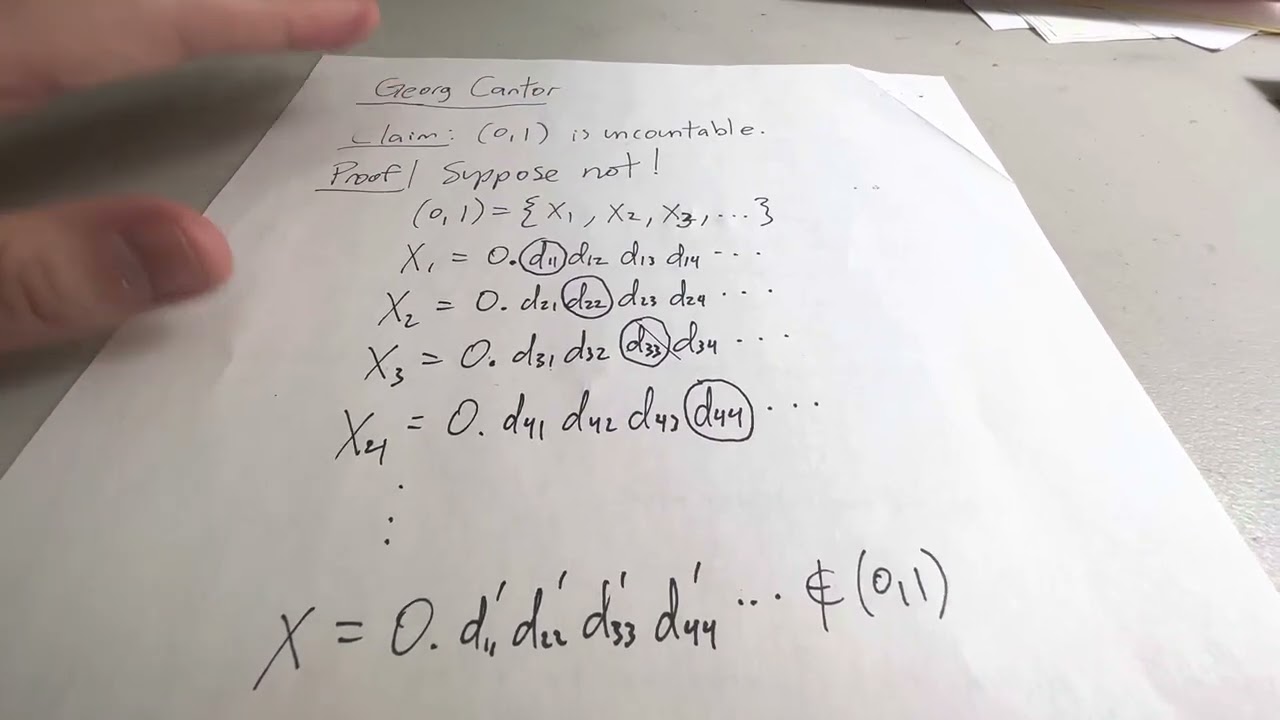My favorite mathematician