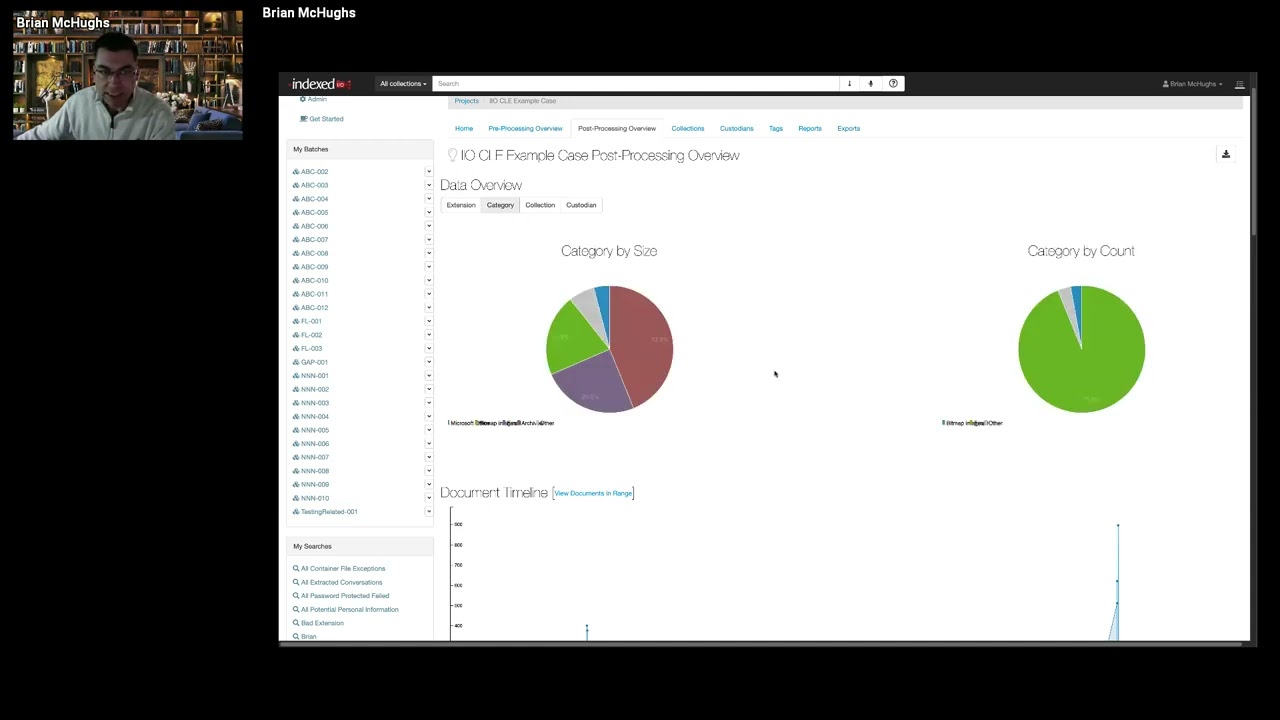 AI-Enhanced eDiscovery: Streamlining Data Exploration and Analysis for Forensic Professionals