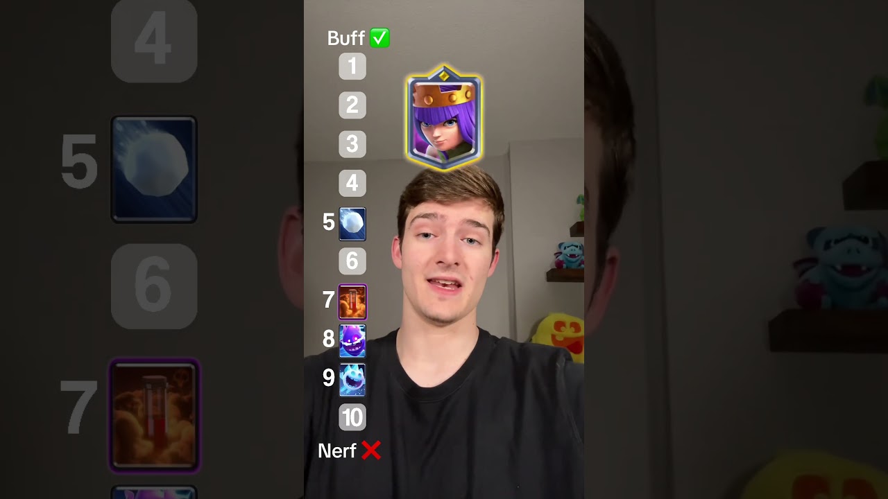 Deciding if Cards need a Buff or Nerf #clashroyale #gaming