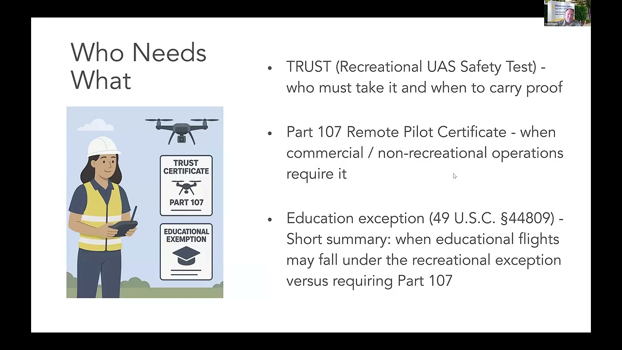 IGIS Presentation - Introduction to Drone Rules and Regulations - October 3, 2025