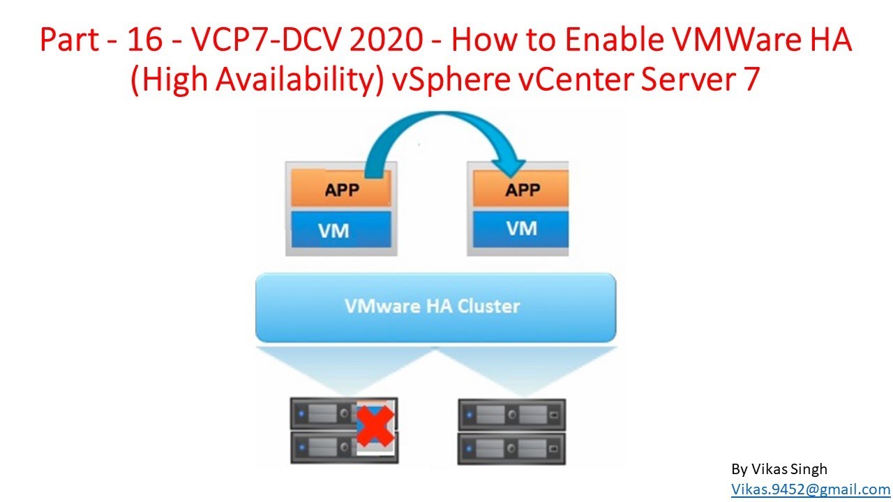 Часть 16 - VCP7-DCV 2020 - Как включить высокую доступность (HA) VMWare vSphere vCenter Server 7