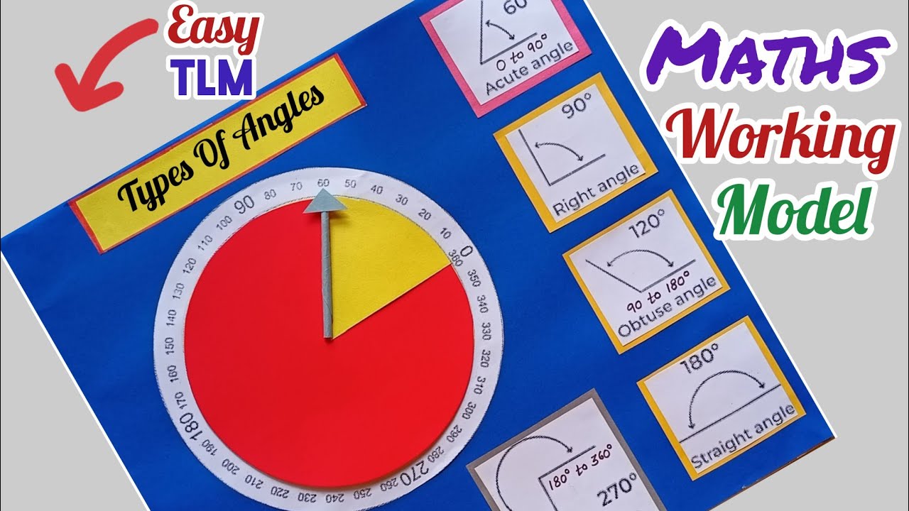 Types Of Angles Maths Working Model/ Angles Maths Project/ Types Of Angles Maths TLM #mathsmodel
