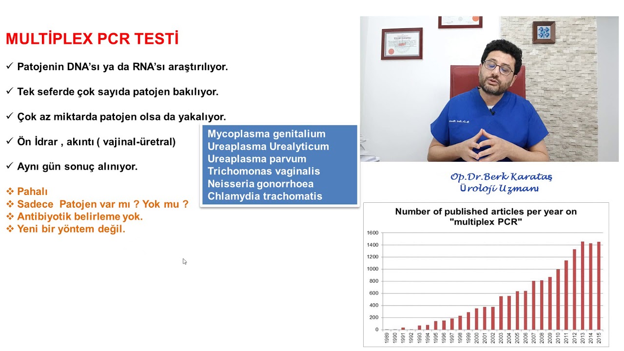 Multiplex PCR Testi ( Şüpheli Cinsel İlişki Sonrası Test)