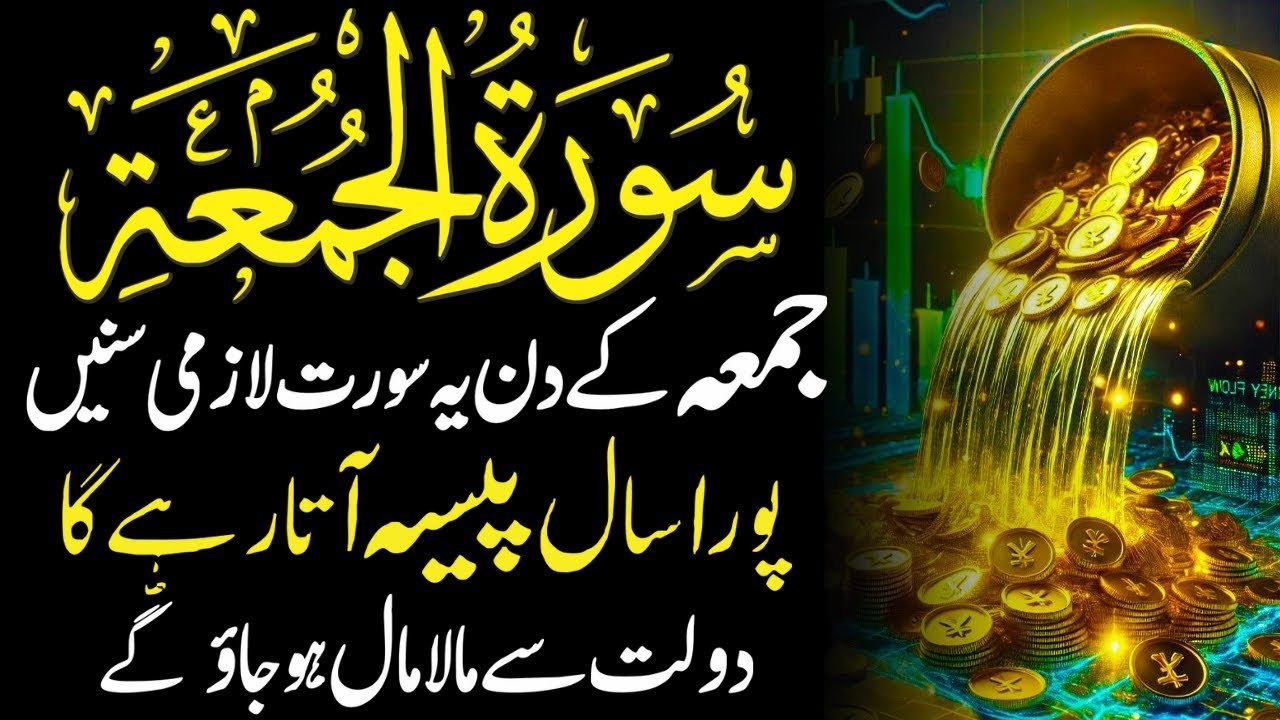 Best Surah Jumma | FRIDAY SURAH | Friday Surah Al Jumma For Rizq & Money | Wusat e Rizq Ki Surah