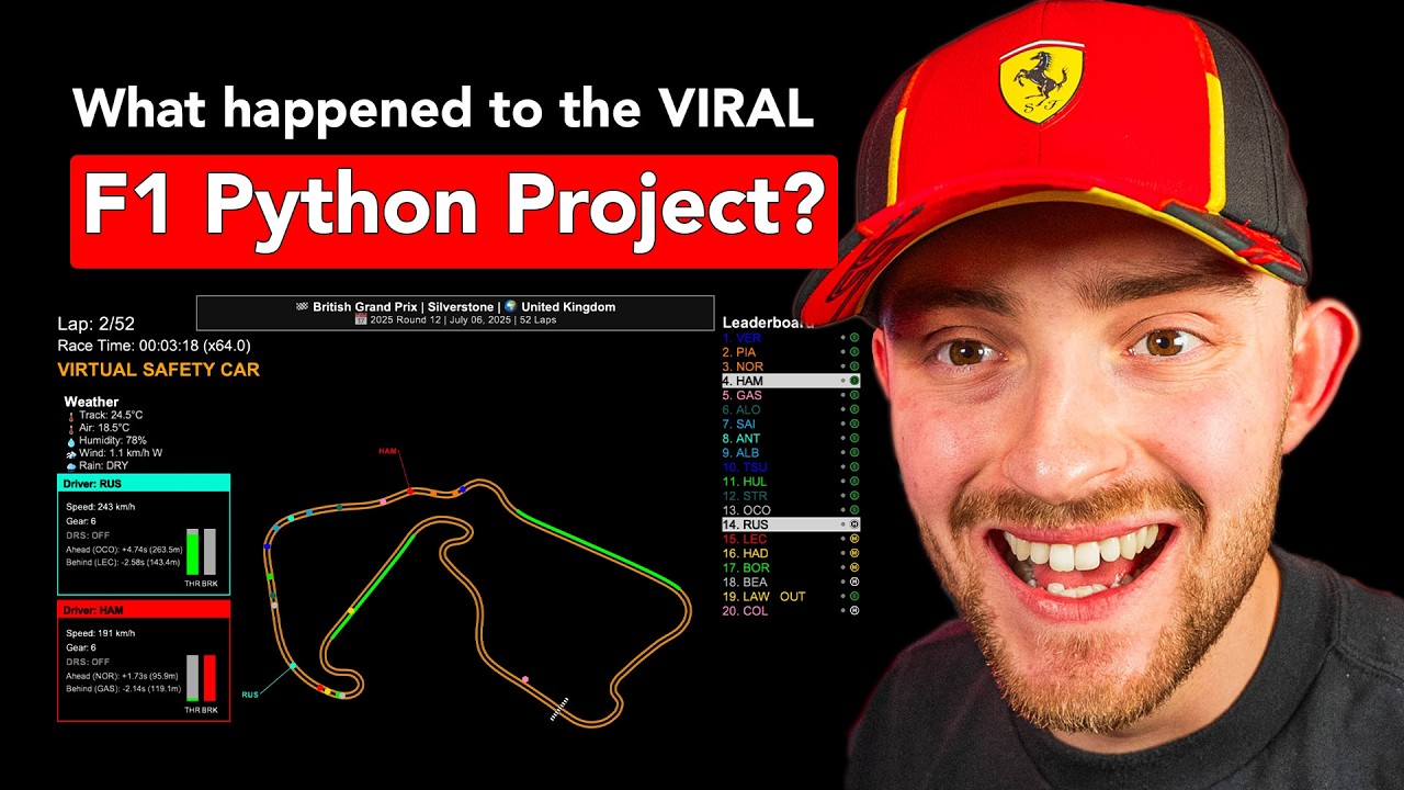 Что случилось с проектом VIRAL F1 на Python?