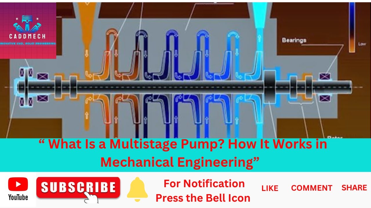 Multistage Pumps Explained  How They work