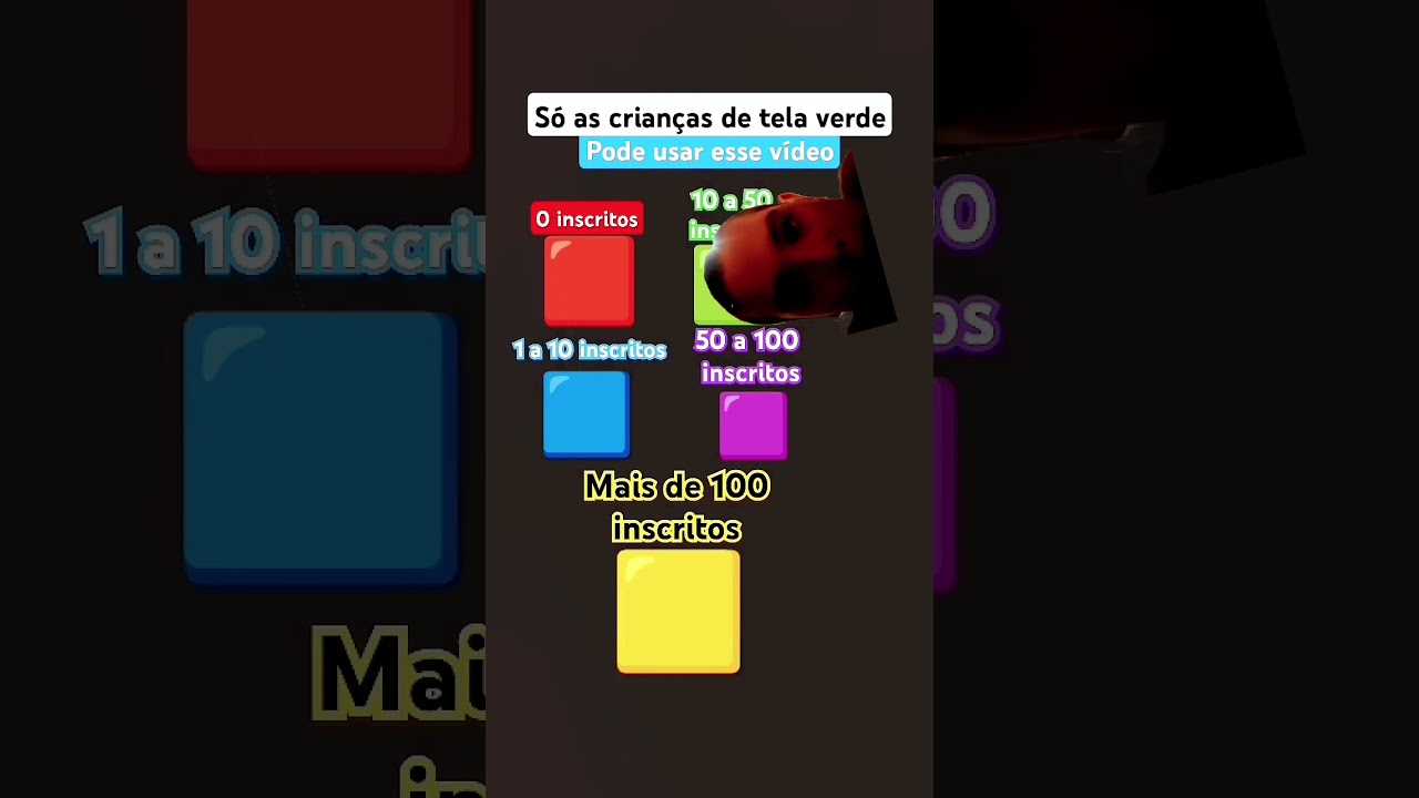 #youtubercreator