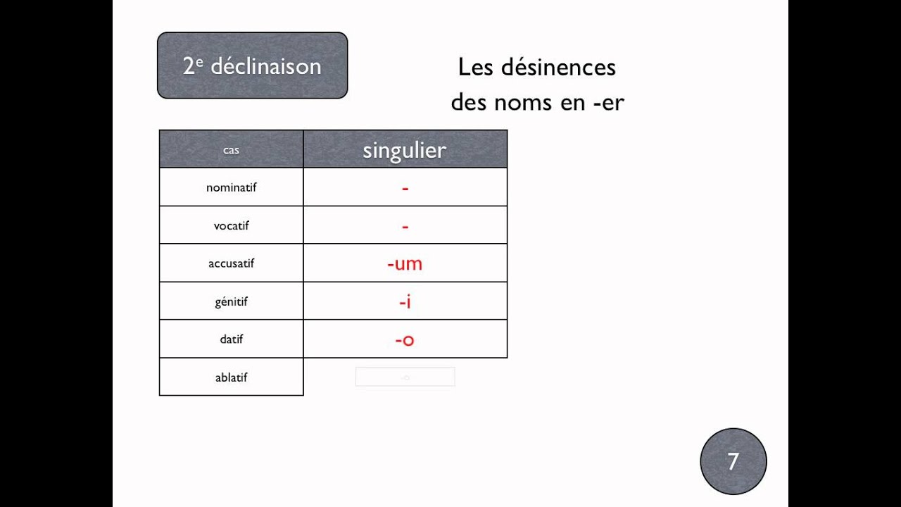 2è déclinaison