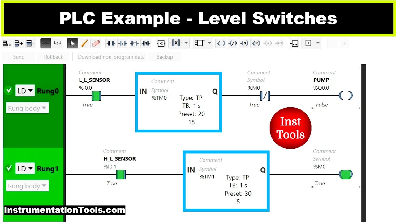 PLC Programming Example for Low and High Level Switches