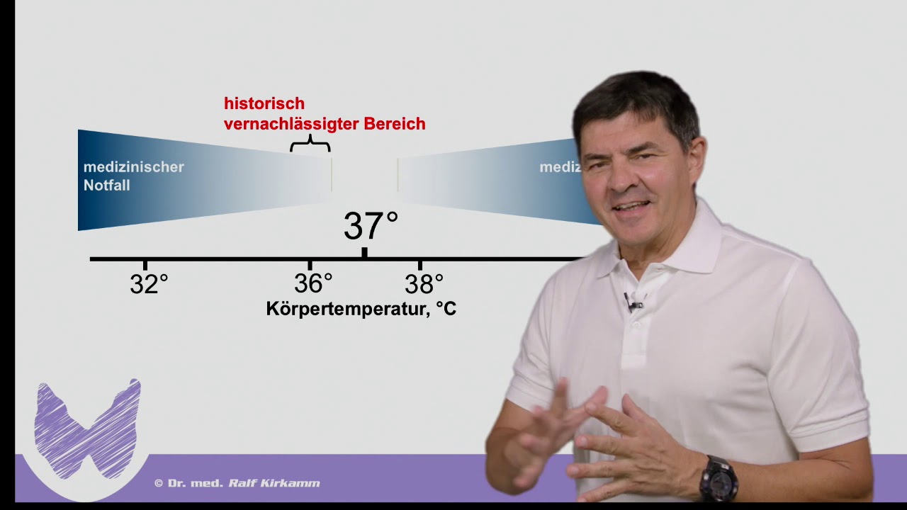 Schilddruesenunterfunktion  - Verwendung der Temperaturkurve