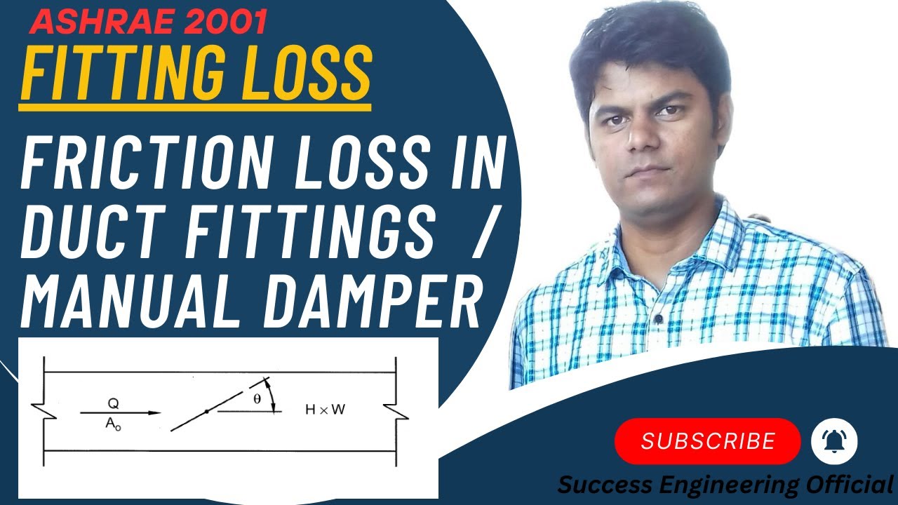 Pressure Loss in dampers II pressure drop across damper II calculate pressure drop in damper II