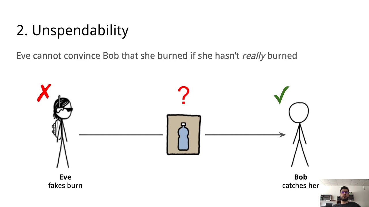Proof-of-Burn | FOCODILE 2020