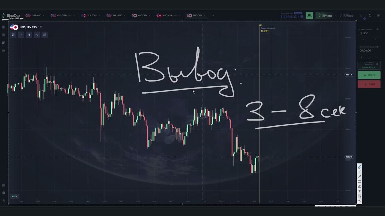  ● Как работает Бинодекс? Разбираю трейдинг на BinoDex ● 