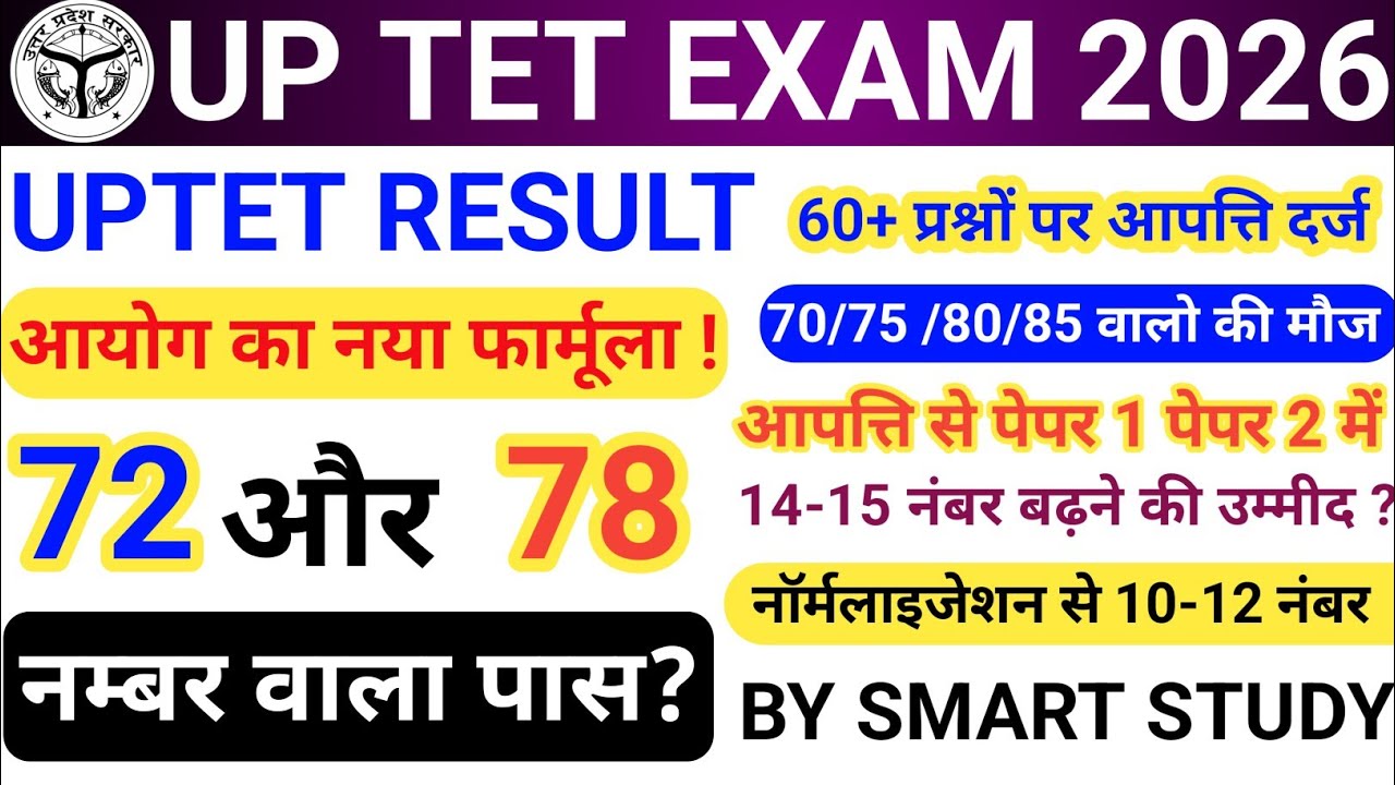 UPTET Result 2026: 72-78 नंबर वालों के लिए बड़ी अपडेट | आपत्ति के बाद क्या बढ़ेंगे अंक?