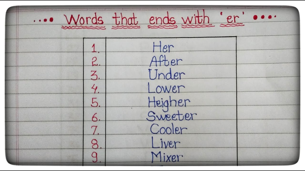 50 Words ends with 'er' Part 1 | English Vocabulary | Ends with 'er'