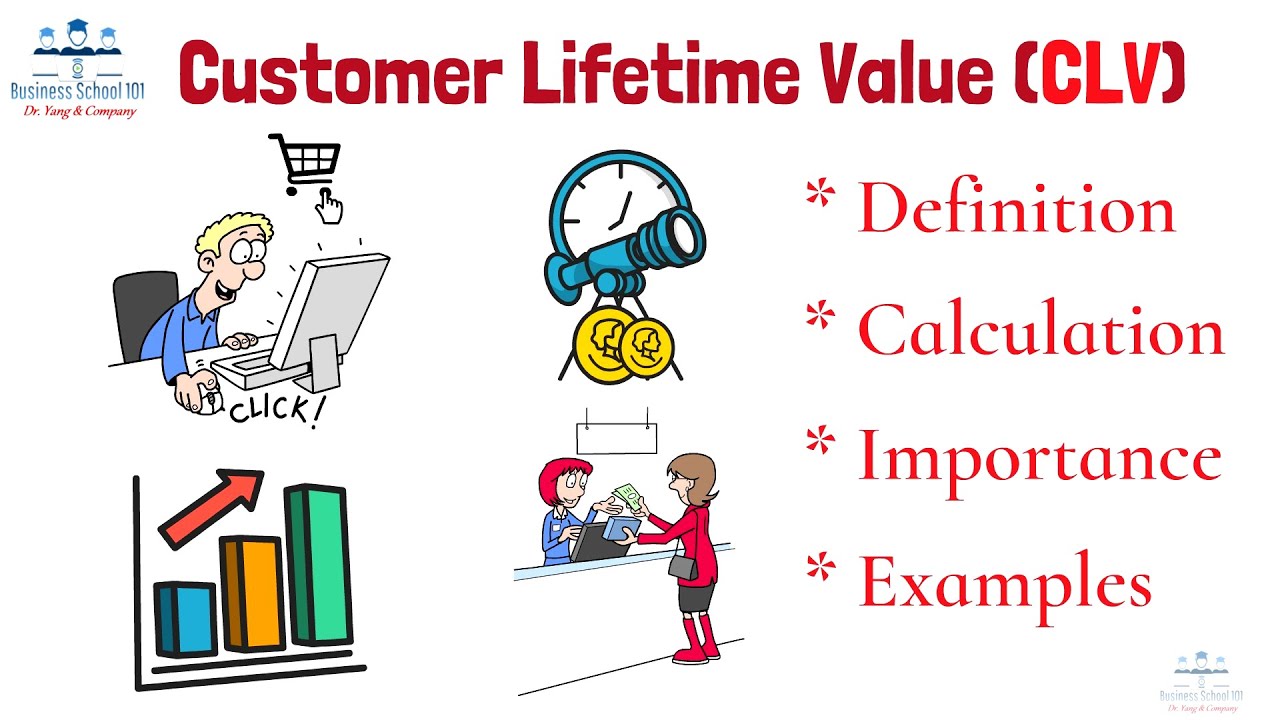 What is Customer Lifetime Value(CLV)? | Marketing | From A Business Professor