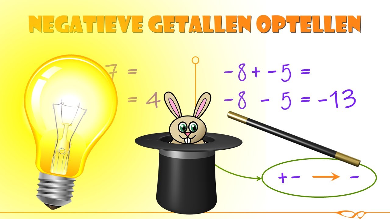 Wiskunde - Negatieve getallen optellen + OEFENOPGAVEN