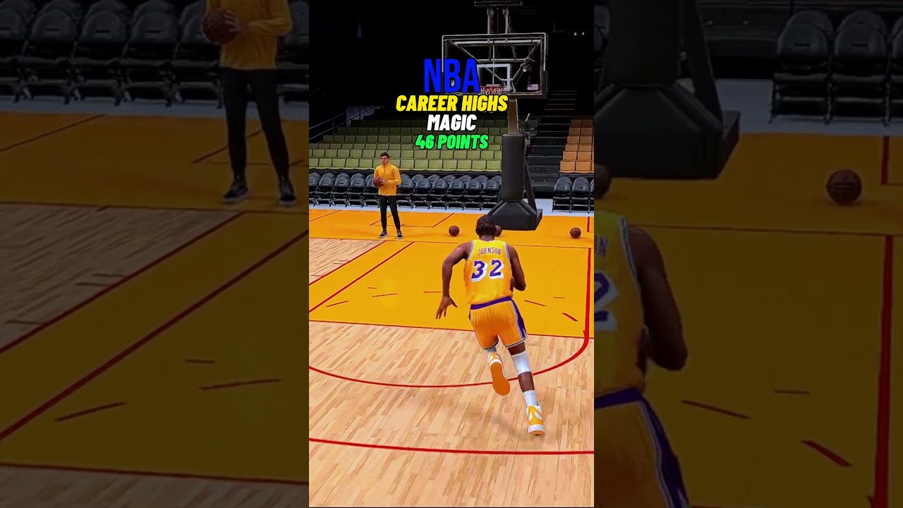 NBA Players Career Highs 