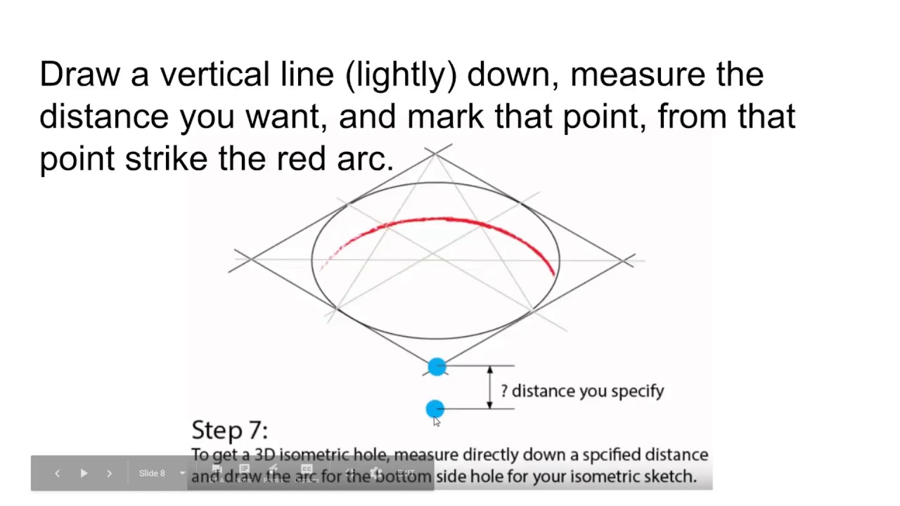 Drawing an Isometric Hole