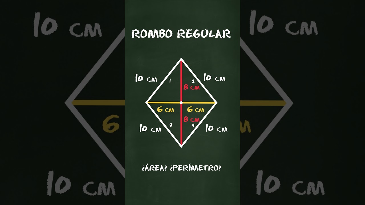¿Cómo calcular ÁREA de un ROMBO y su PERÍMETRO? 