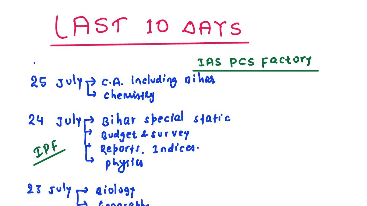 72nd BPSC Prelims.. Daily Schedule&hellip;2 More Cycles of Revision