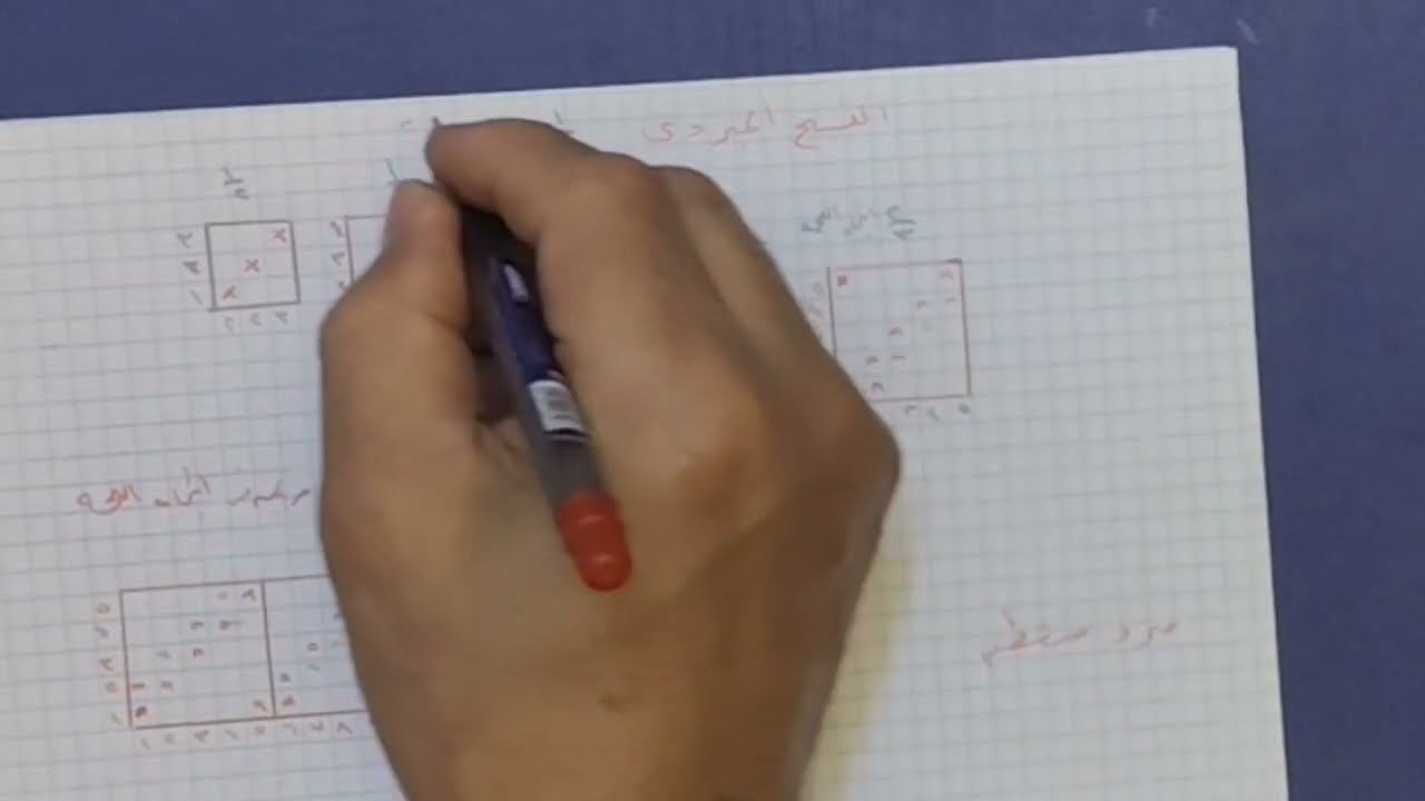 نسيج المبرد  .نسيج مبردي . شرح النسيج المبرد 