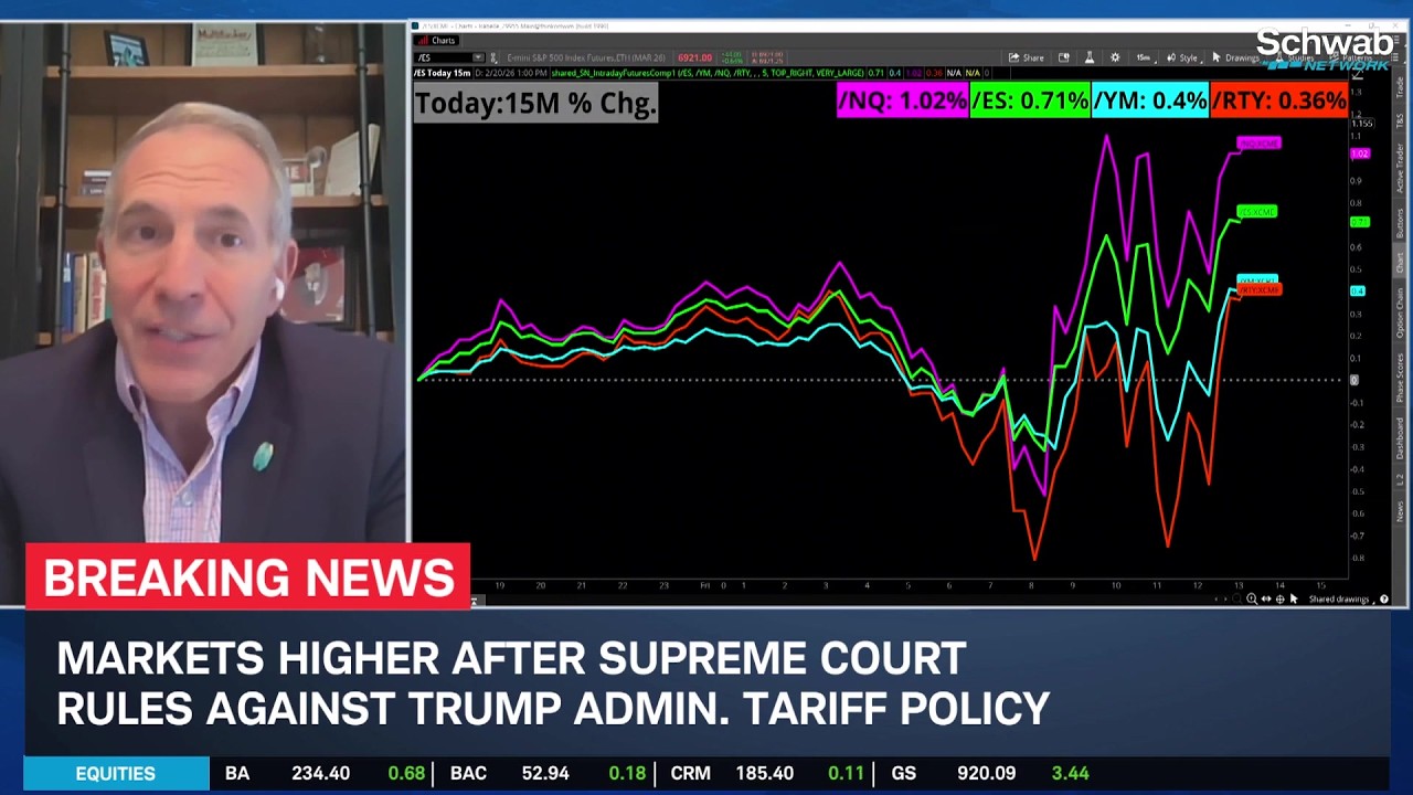 Markets Resilient in Tariff Volatility, NVDA Offers Next Catalyst