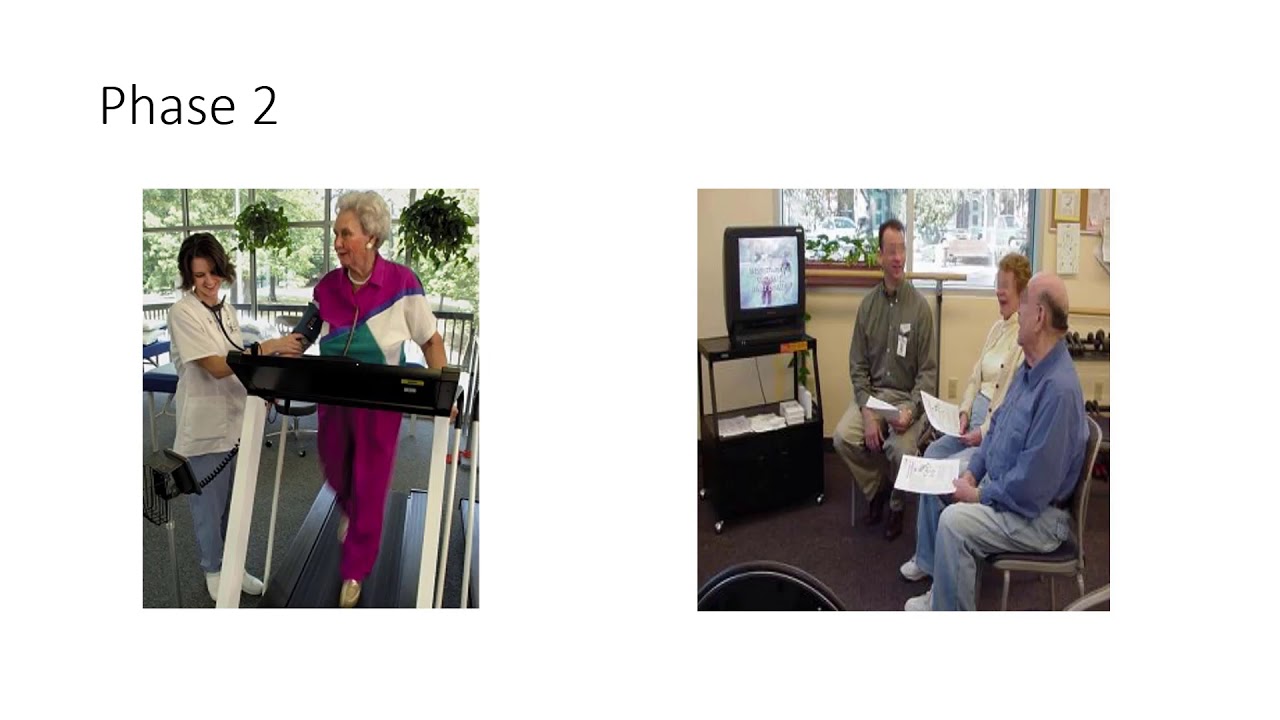 Cardiac Rehabilitation 2: Phases