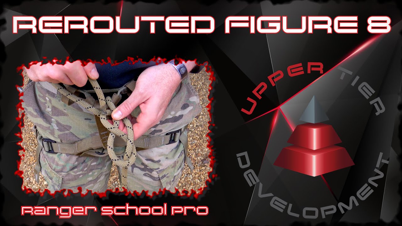 Rerouted Figure 8 4K