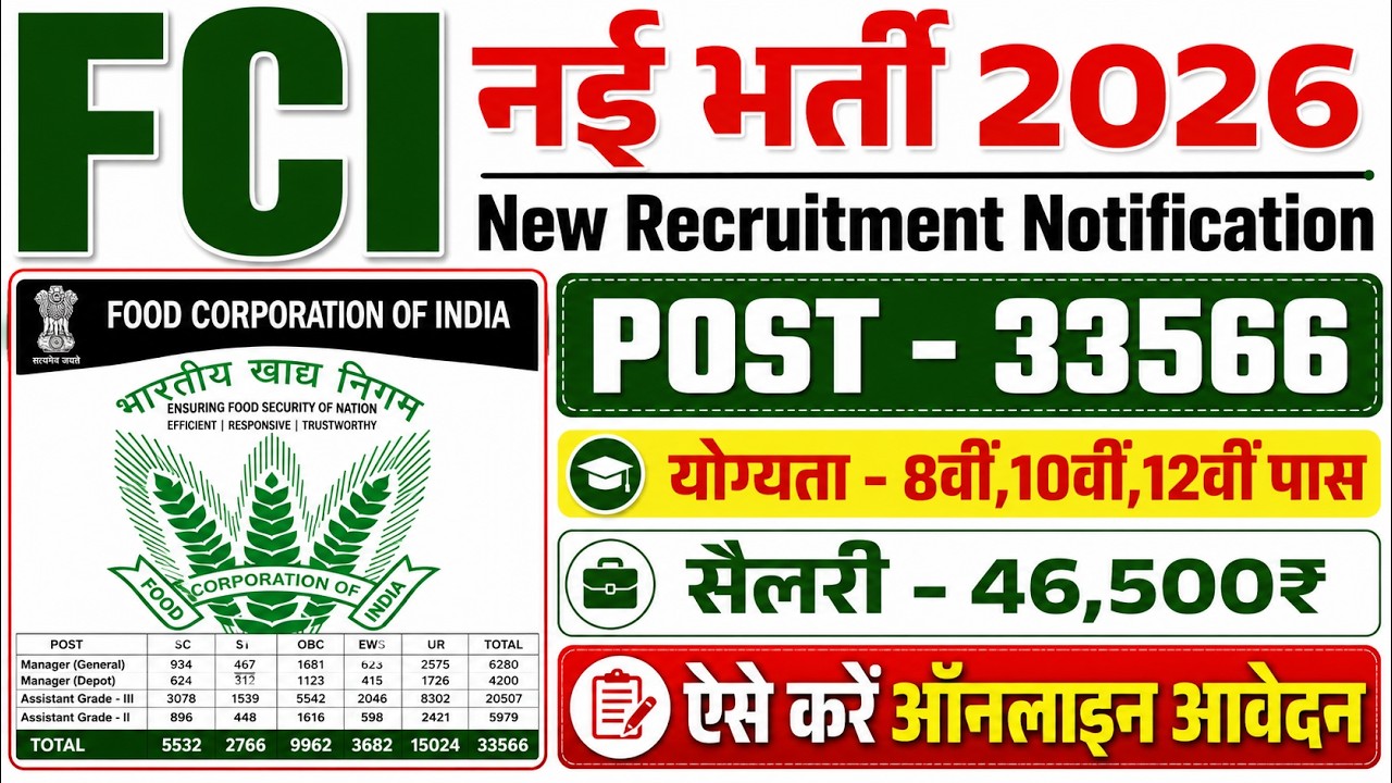 FCI Vacancy 2026 | FCI Recruitment 2026 | FCI New Vacancy 2026 | Food Department Recruitment 2026