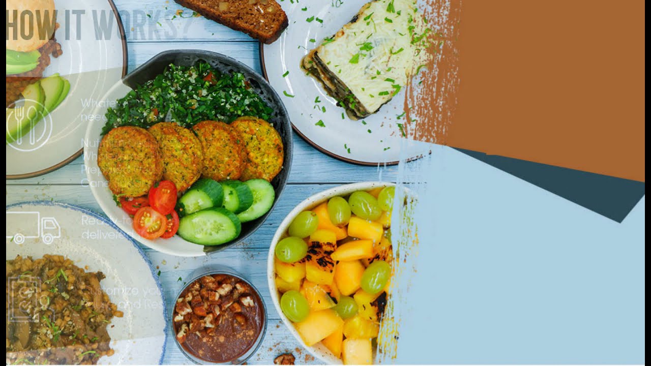 Healthy Meal Plan in UAE Dubai |  Best Monthly  Food Plan in UAE Dubai