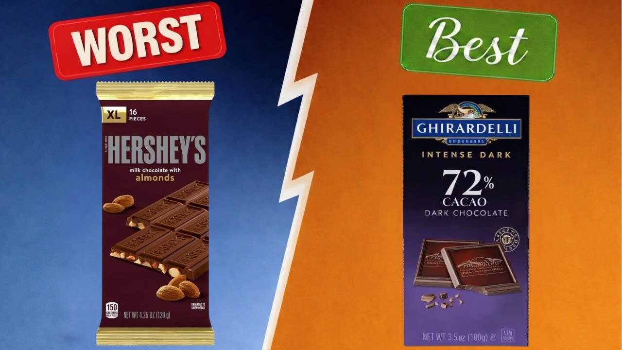 The DEADLIEST Chocolate Brands EXPOSED (AVOID On Valentine's Day!)
