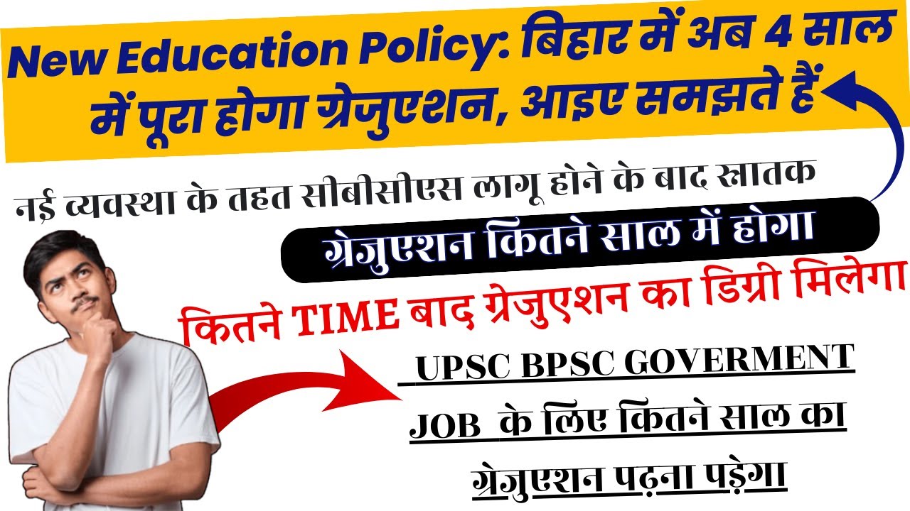Bihar 4Years Graduation Complete Details about courses/papers 2024|  Bihar New Graduation Policy2024
