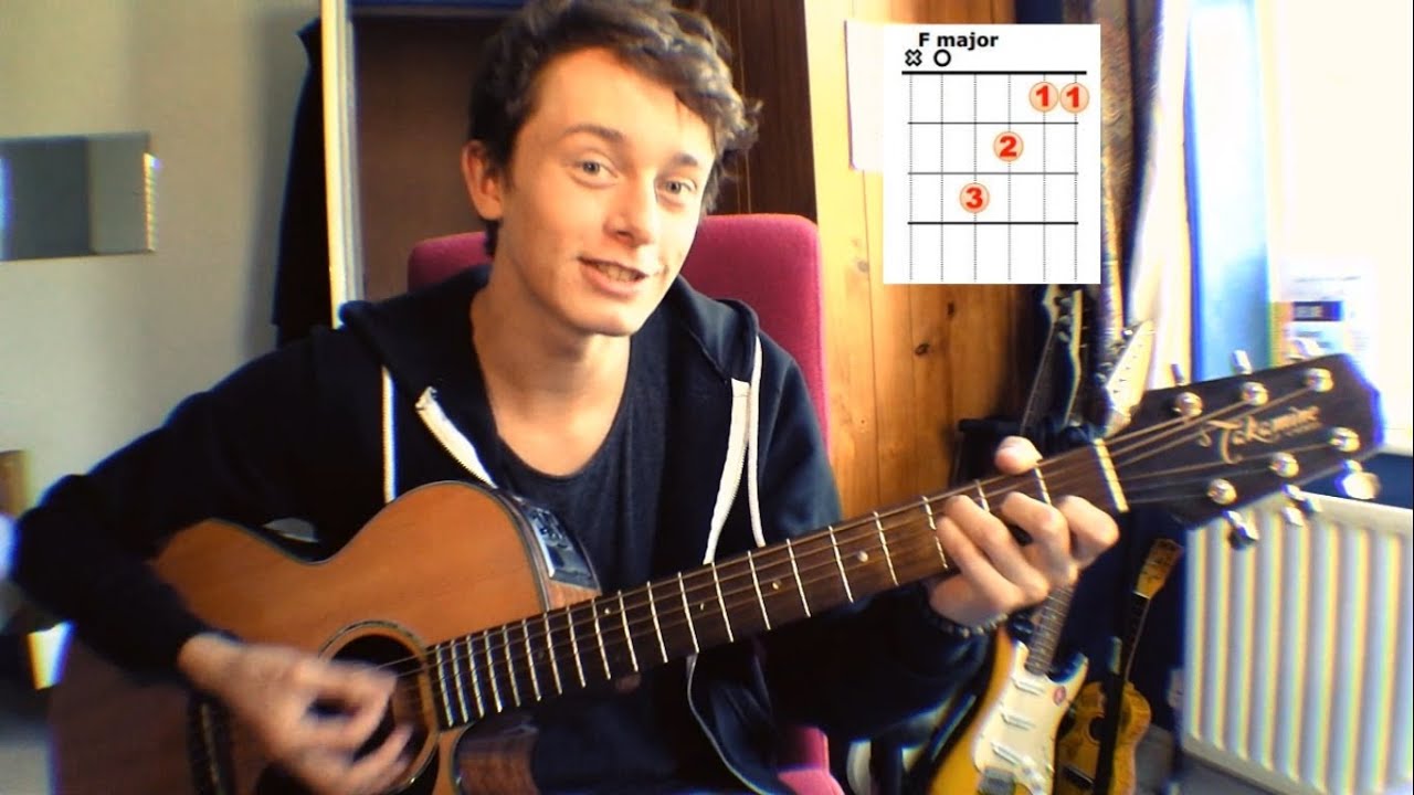 How to play 'I Want' by One Direction (GUITAR TUTORIAL)