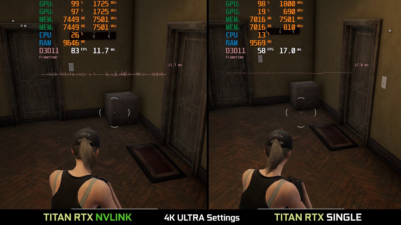 PLAYERUNKNOWN'S BATTLEGROUNDS (PUBG) 4K Ultra Settings - TITAN RTX NVLINK  (SLI) Replay
