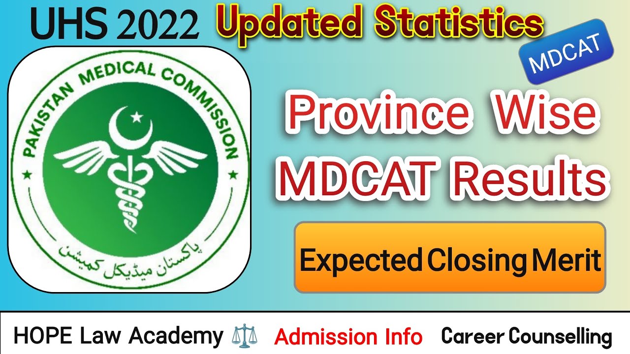 MDCAT 2022 Latest News | MDCAT 2022 Expected Merit | MDCAT Topper | MDCAT Updated Statistics 2022