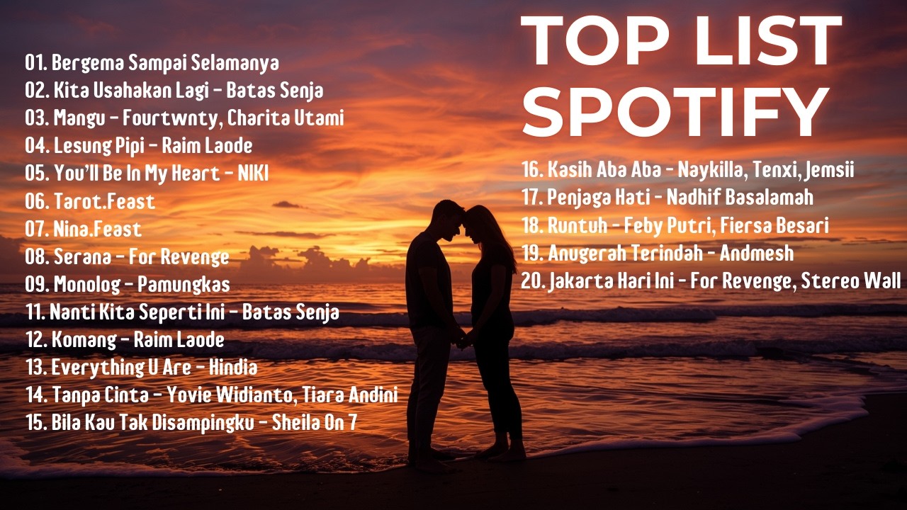 Top Hits Spotify Indonesia 2025 | Top Spotify Indonesia 2025 | Lagu Hits Spotify 2025 | Lagu Viral