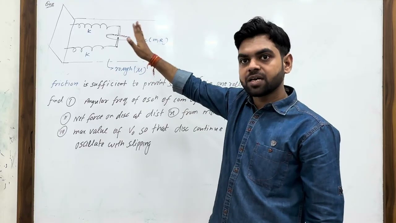 SHM L14 | Energy Method + Angular SHM |Simple Pendulum & problems |Effective g concept | Vijay Sir 