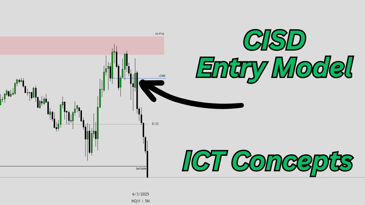 How To Use The CISD Entry Model - ICT Concepts