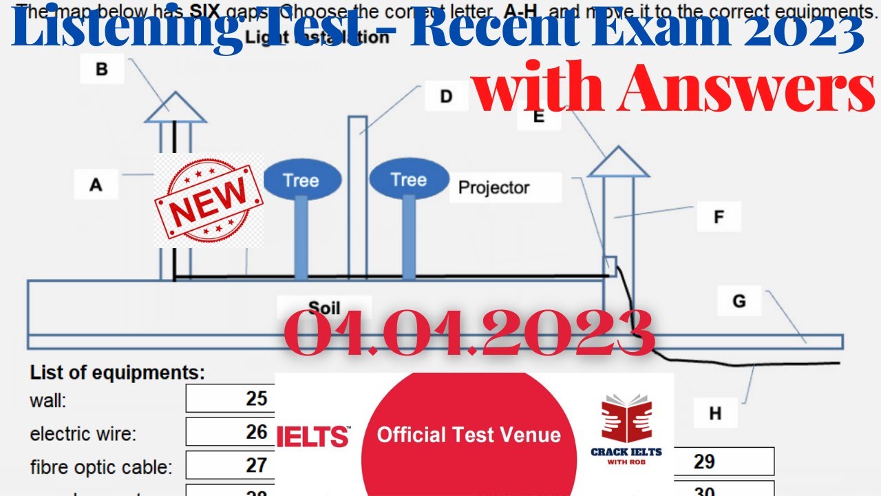 Фактический тест IELTS Listening | Прогноз вопросов на 2024 год