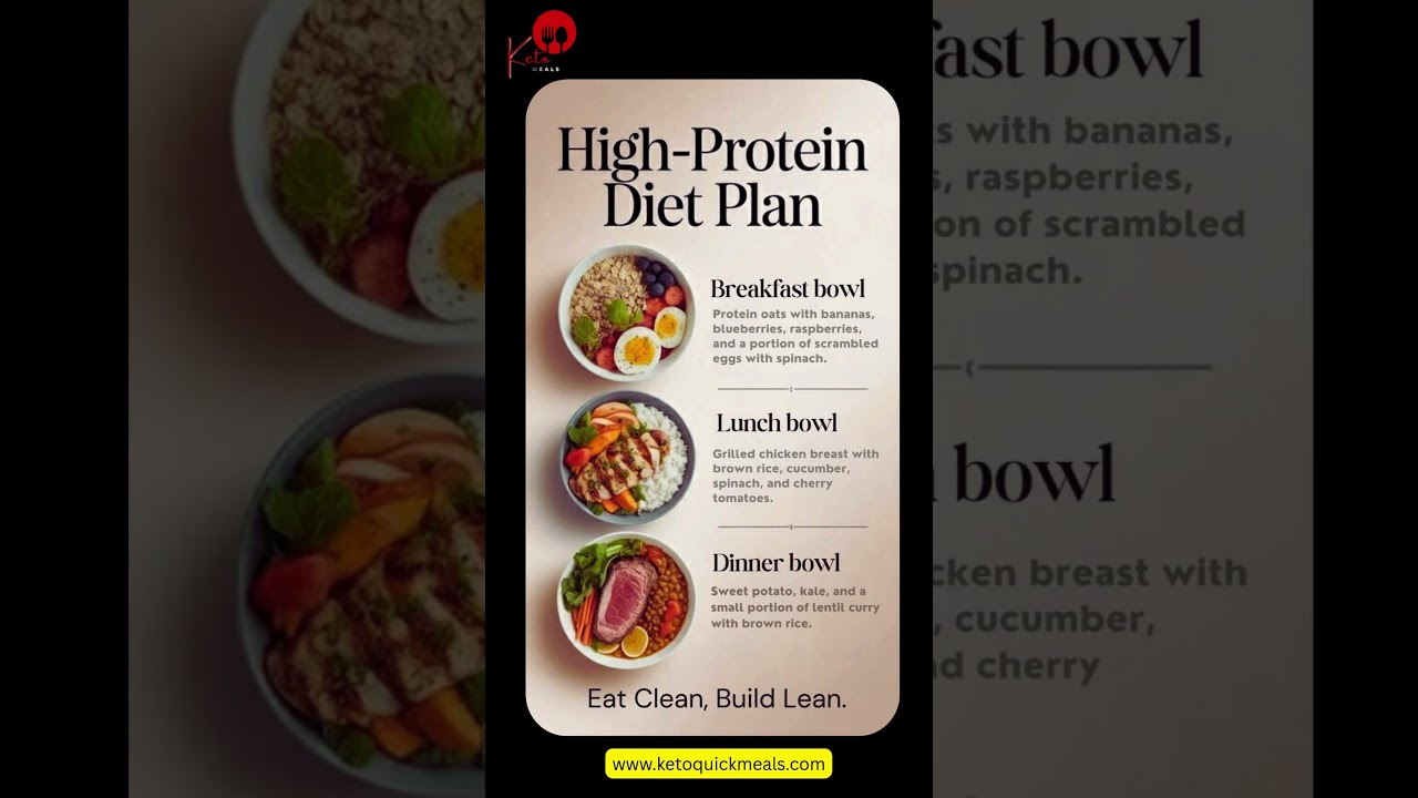 High Protein Diet Plan 