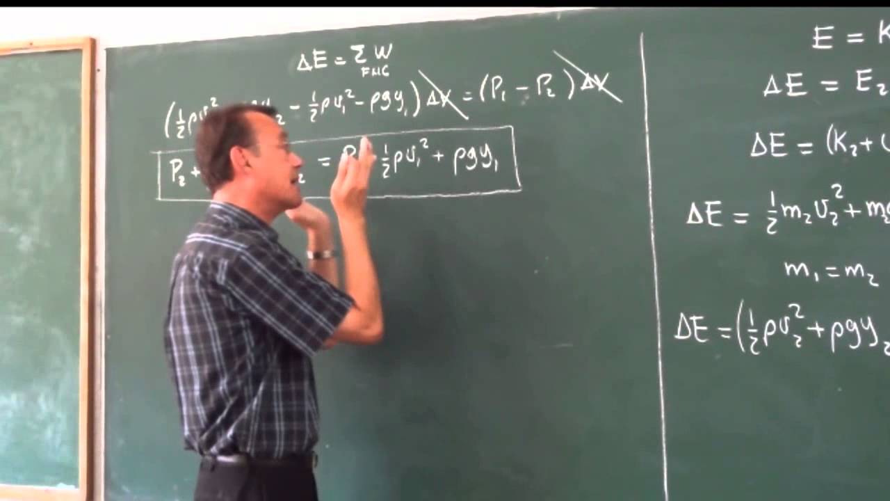 clase 2: Teoría, Introducción a la Dinámica de Fluidos 2. Ecuación de Bernoulli