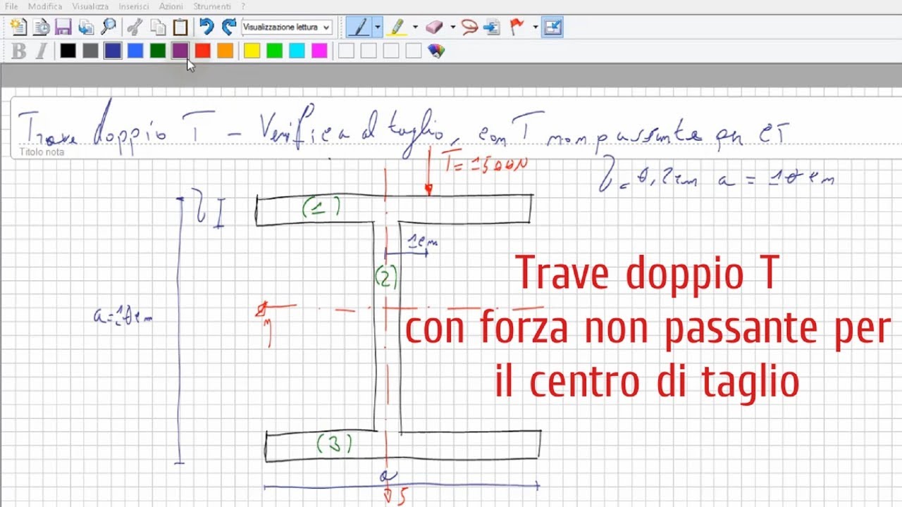Trave doppio T - Forza non passante per CT (Metodo parametrizzazioni)