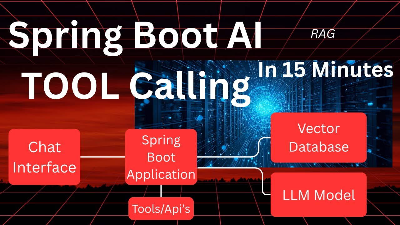 Spring Boot AI RAG Application with Tools & API Calling in 15 minutes