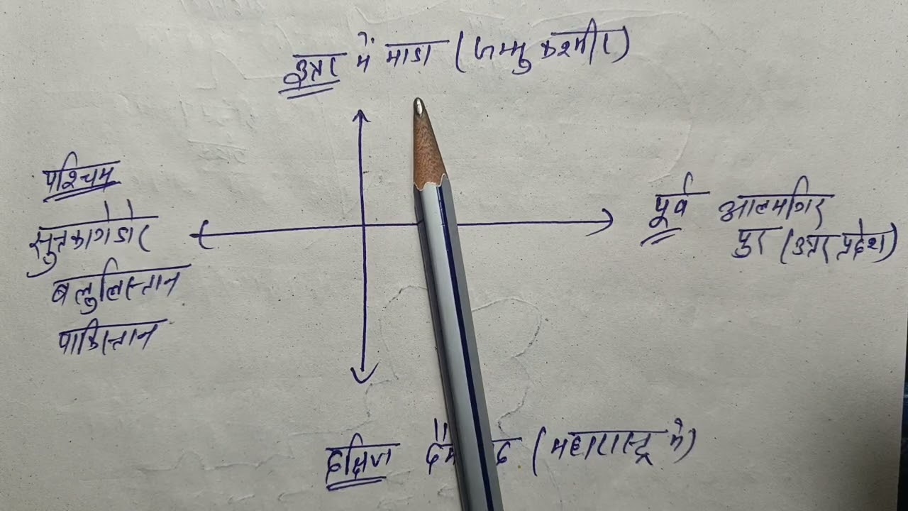 बिहार का प्राचीन इतिहास (L-1) BPSC 72, BPSC AEDO, BIHAR POLICE/DAROGA 