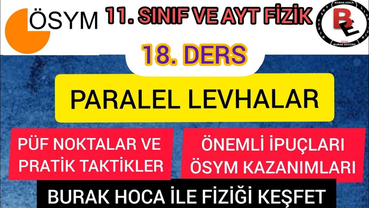 Paralel Levhalar ( Düzgün Elektrik Alan )