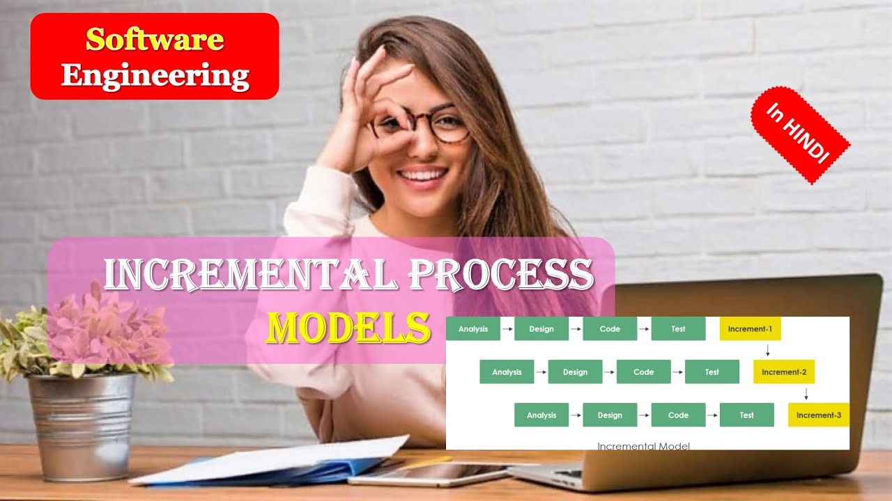 Incremental Process Models | Incremental Process Models in Software Engineering in HINDI