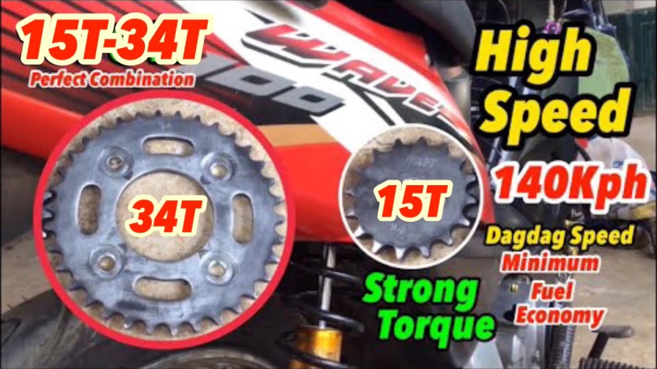 SPROCKET COMBINATION 140kph KAHIT 100Cc | WaveR100