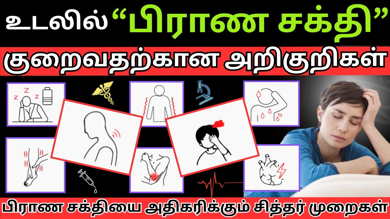 🌡️Symptoms of Decreased Vitality in the Body: Ancient Yogic Secrets To Activate Life Force Energy 💪🏻