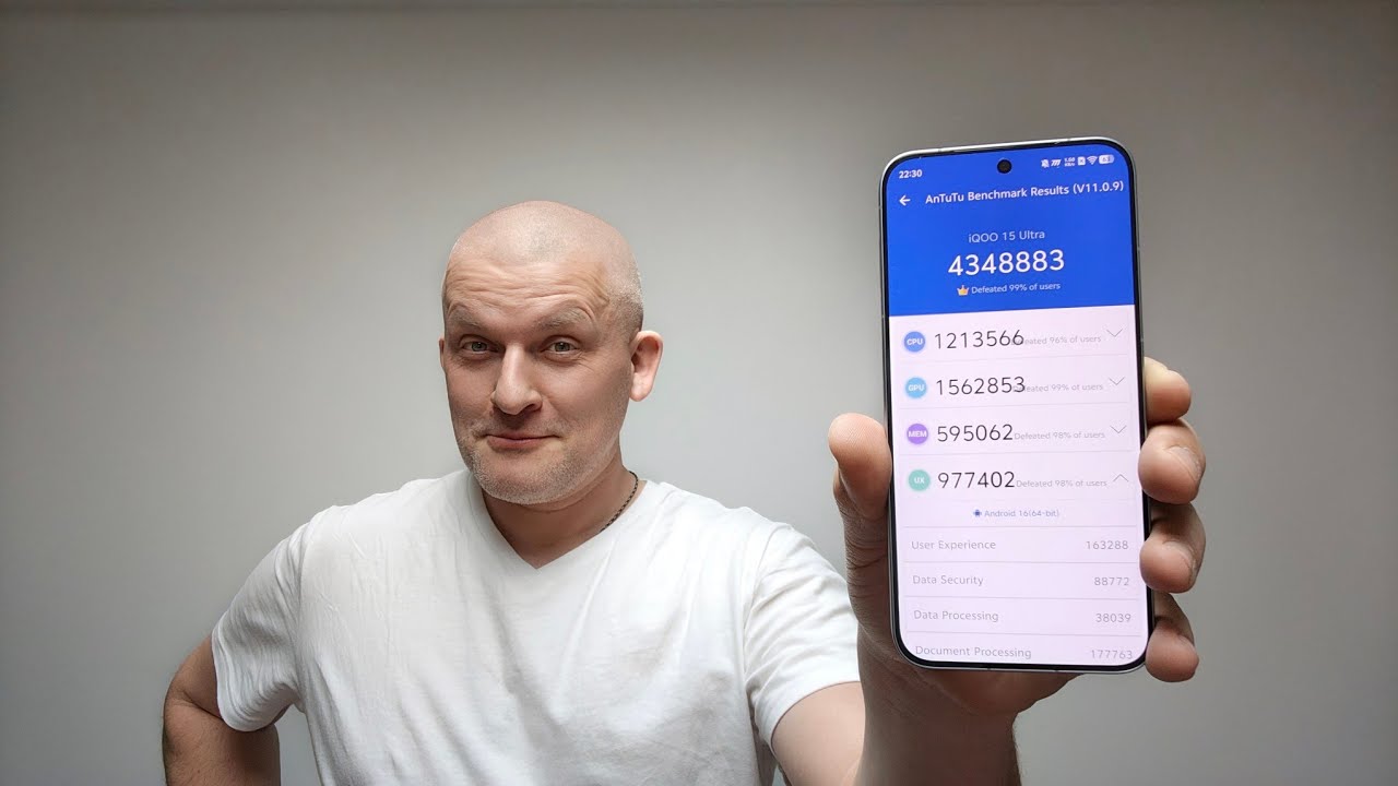 NAJMOCNIEJSZY SMARTFONY NA SWIECIE  Vivo IQOO 15 Ultra